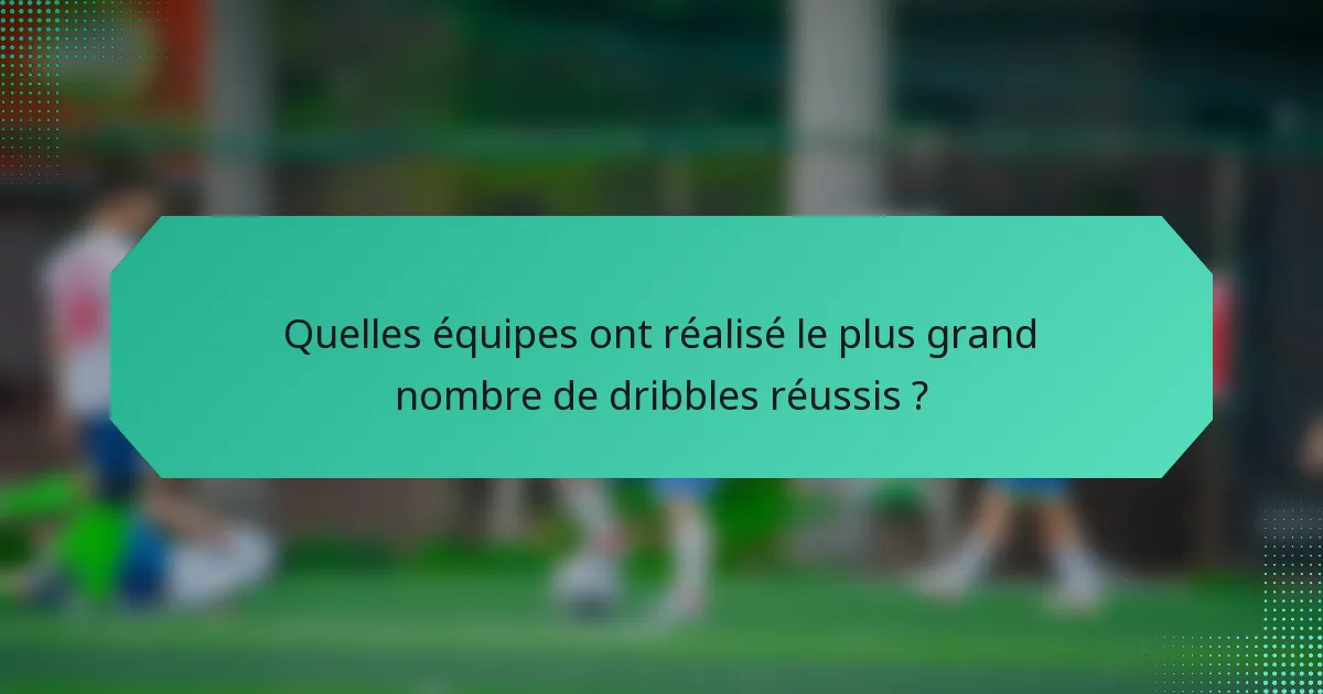 Quelles équipes ont réalisé le plus grand nombre de dribbles réussis ?