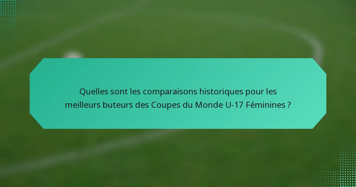 Quelles sont les comparaisons historiques pour les meilleurs buteurs des Coupes du Monde U-17 Féminines ?